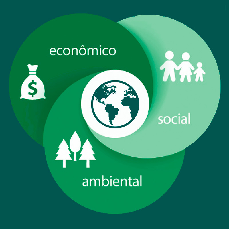 sustentabilidade-longo-prazo